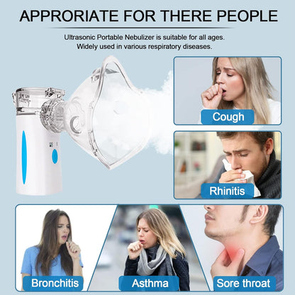 Nebulix - Portable Nebulizer - Congestion Reliever